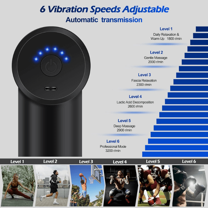 massager with 6 vibration speeds