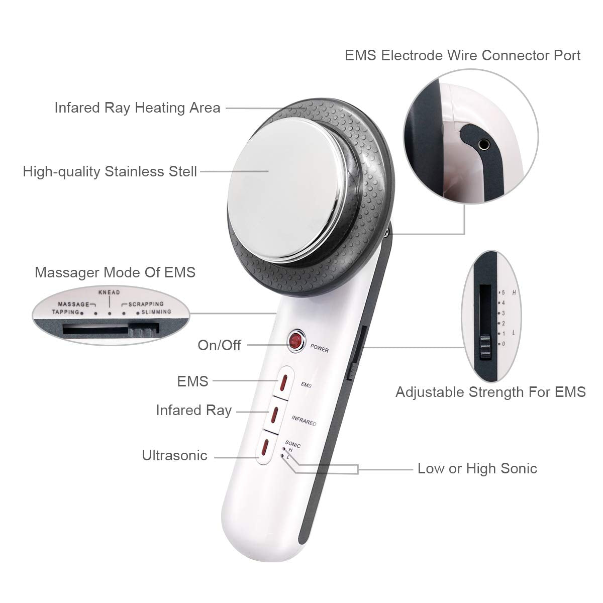 Ultimate Beauty Kit - fat burner & face beauty tool