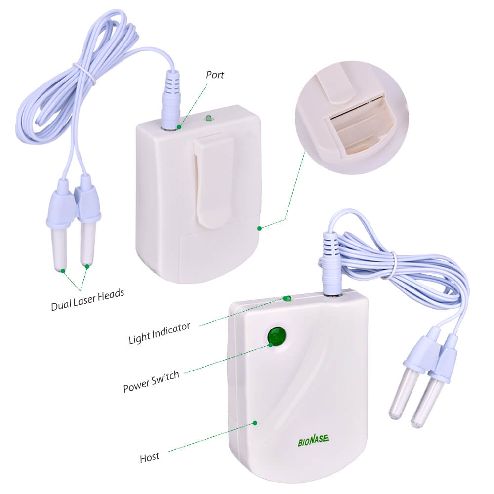 Allergic Rhinitis Light Therapy - Laser Rhinitis Treatment Instrument - Allergic Rhinitis Treatment - Allergic Rhinitis Therapy - Allergic Rhinitis Laser Therapy - Allergy Treatment Device - Allergy Cure at Home - Bionase Nasal Allergy Relief - Health and Beauty Happiness
